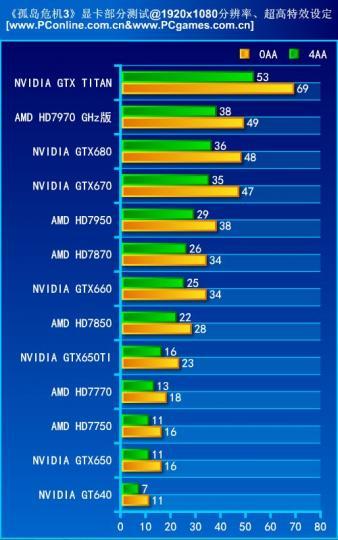 3182904_gpu2_thumb.jpg