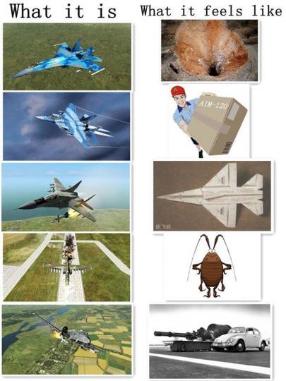 我眼中的各种战机