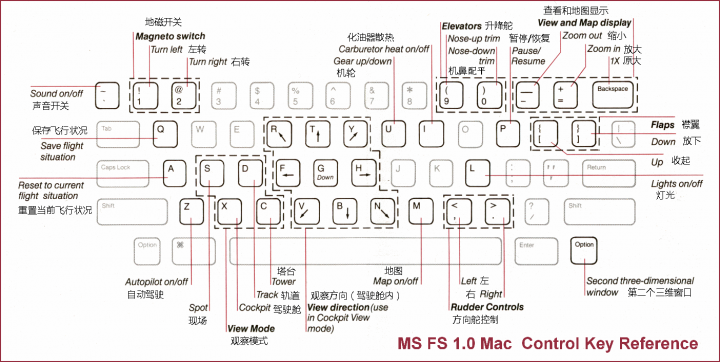 MSFS1-Mac-ref1.png