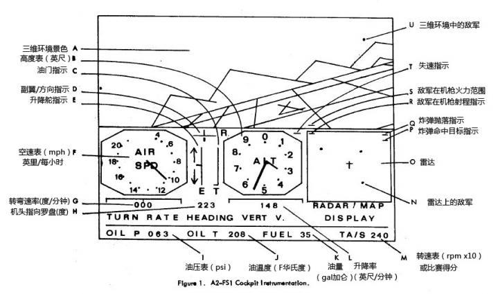 FS1画面说明.jpg