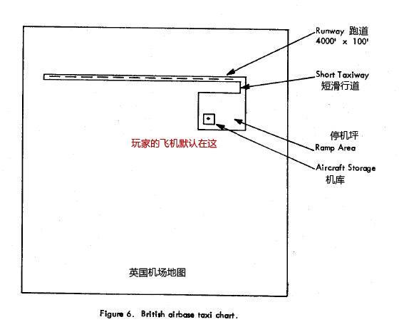 FS1英国机场.jpg